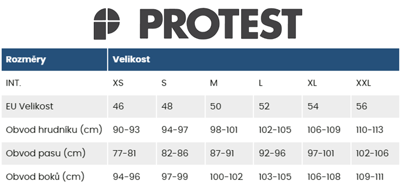 protest tabulka muži